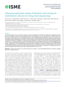 Inferring replication states of bacteria and viruses in enrichment cultures via long-read sequencing